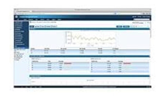 HP Intelligent Management Center Network Traffic Analyzer HP Intelligent Management Center Network Traffic Analyzer