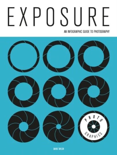 Photo-Graphics: Exposure Av D Taylor