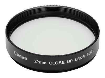 Canon omformer
