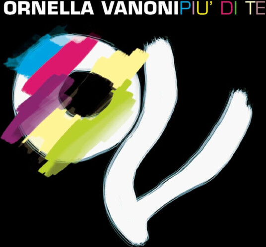 Piu DI Te