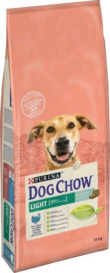 Purina Dog Chow 2 X 14 kg Adult Light Kalkun Purina Dog Chow 2 X 14 kg Adult Light Kalkun