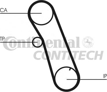 Registerrem CONTITECH CT616