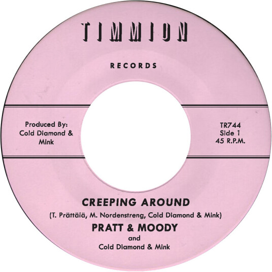 Creeping Around Creeping Around