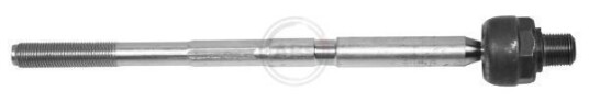 Styrestang A.B.S. 240427 Styrestang A.B.S. 240427