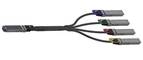 Nvidia Pass Copp Splitt Cbl IB Twin Port