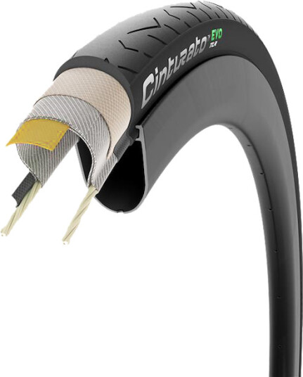 Pirelli Cinturato EVO TLR foldedekk 700x55c