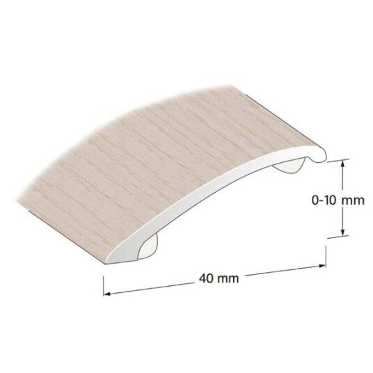 Lundbergs Nivålist Aluminium 10mm 40mm 1000mm