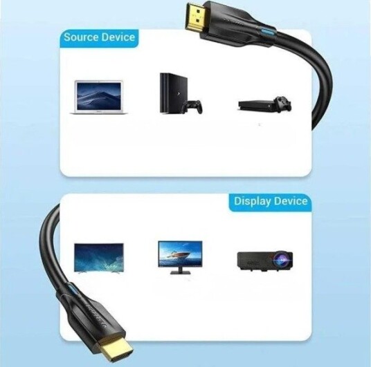 Vention Aanbl Hdmi-Kabel 10 M Hdmi Type A (Standard) Sort