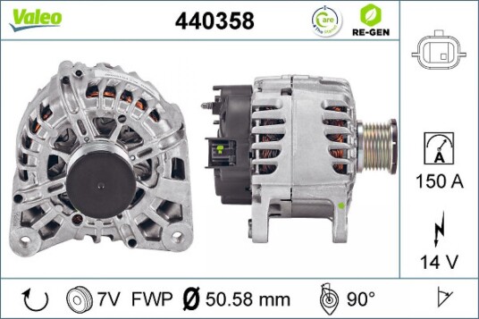 Dynamo VALEO 440358 Dynamo VALEO 440358