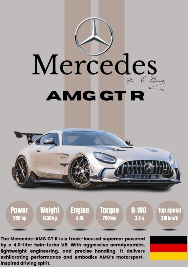 Plakat Mercedes AMG GT R Plakat Mercedes AMG GT R