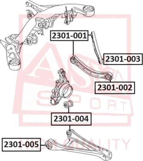 Feste, styrestag ASVA 2301-001