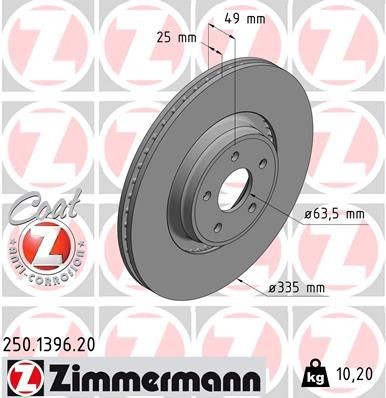 Bremseskive ZIMMERMANN 250.1396.20