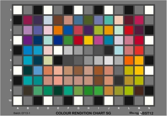 Fargekort Danes Picta BST12 - 11x17 cm