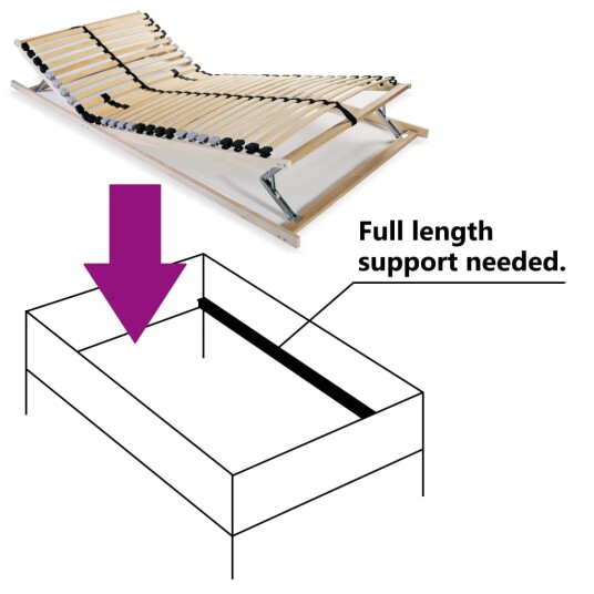 vidaXL Spilebase med 28 lameller 7 soner 80x200 cm