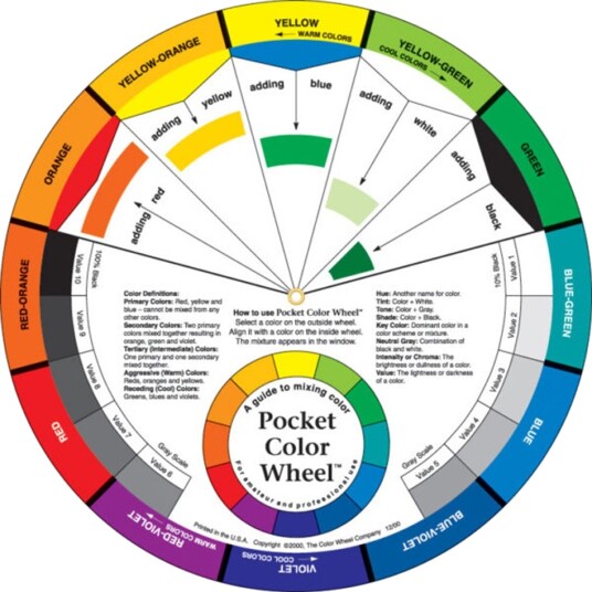 Dekorima Pocket Color Wheel cm Dekorima Pocket Color Wheel cm