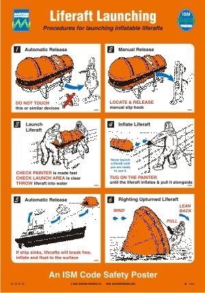 Jo Safety Liferaft Launching 480 x 330 mm IMO 125201 Jo Safety Liferaft Launching 480 x 330 mm IMO 125201