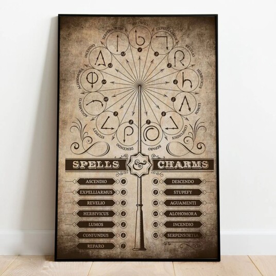 Harry Potter Plakat Spells & Charms 91,5 x 61 cm