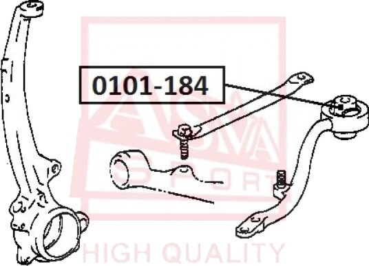 Feste, styrestag ASVA 0101-184