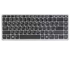 HP Keyboard (Netherlands)