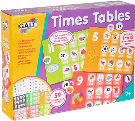 Galt Multiplikasjonskort Galt Multiplikasjonskort