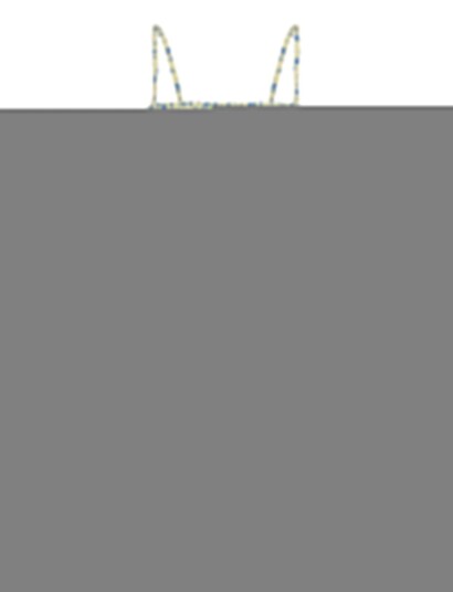 Rip Curl Surf Side Shirred Dress Yellow M