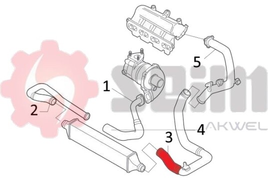SEIM 981215 Ladeluftslange