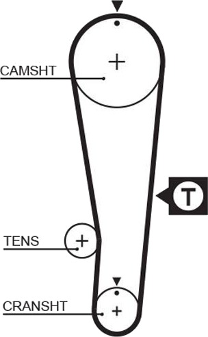GATES 5393XS Registerrem
