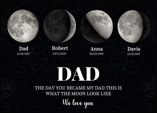 Our Moon Phases Custom Dad Plakat Plakat / 40x50cm Our Moon Phases Custom Dad Plakat Plakat / 40x50cm