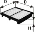 PZL Filters WA53230 Luftfilter PZL Filters WA53230 Luftfilter