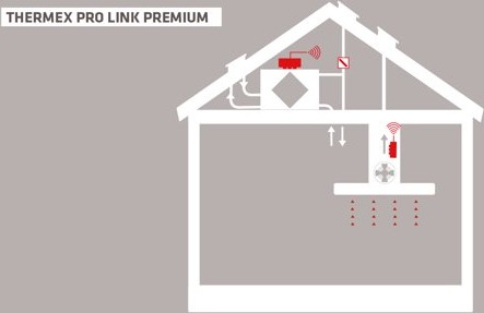Thermex 536.99.1504.9