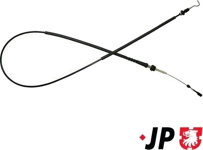 Gasswire JP GROUP 1170102900