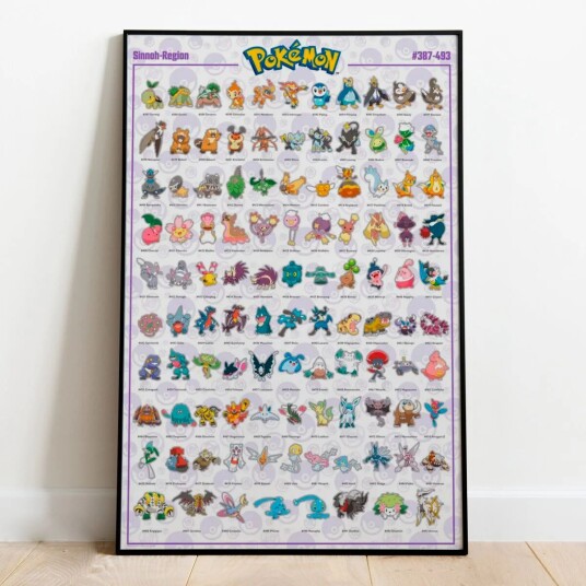 Pokemon Plakat Sinnoh - 91,5 x 61 cm