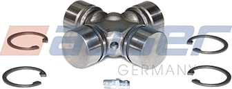 Ledd, longitudinalbølge AUGER 65092