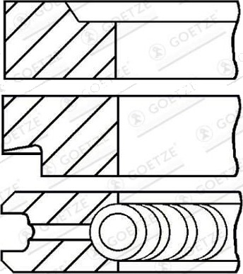 Stempelringsett GOETZE ENGINE 08 206808 00
