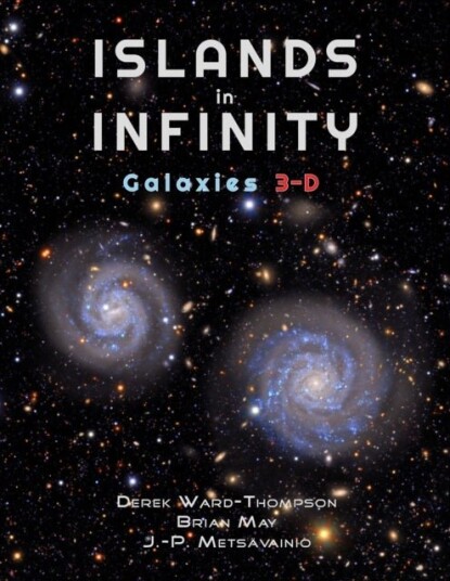ISLANDS IN INFINITY ISLANDS IN INFINITY