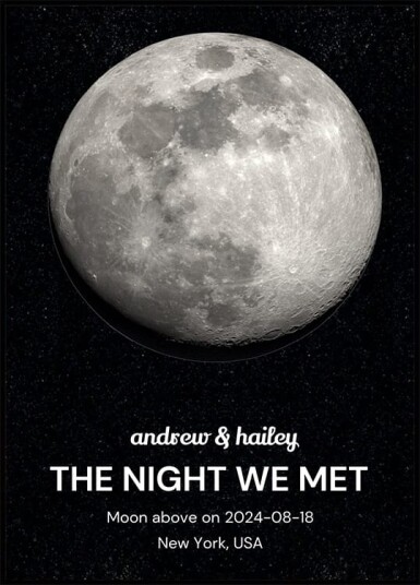 Custom Moon Phase Plakat Plakat / 70x100cm Custom Moon Phase Plakat Plakat / 70x100cm