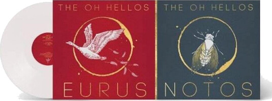 Notos/Eurus