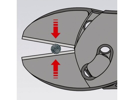 Knipex Twinforce®