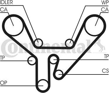Registerrem CONTITECH CT727