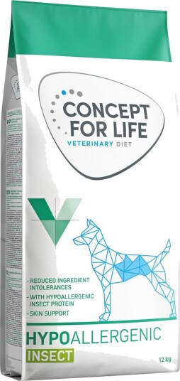 Concept For Life Vet Tørrfôr Veterinary Hypoallergenic Diet Insect Ny 12 kg