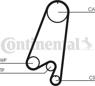 Registerrem CONTITECH CT910