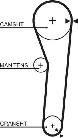 Registerrem GATES 5091