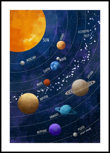 Colorful Solar System Plakat / 40x50