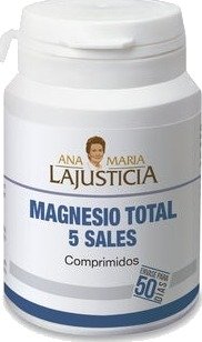 Ana María Lajusticia 8436000680867, Magnesium, Nettbrett