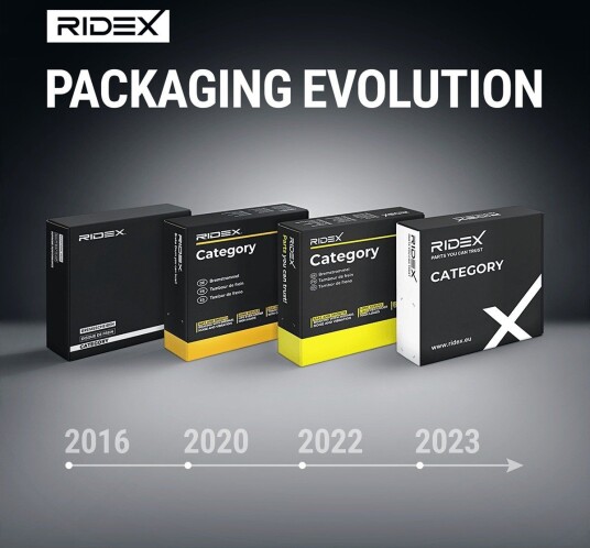 RIDEX 4710A0003 Jekk