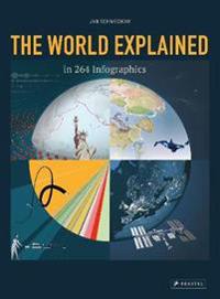 The World Explained In 264 Infographics Av Jan Schwochow