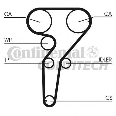 Vannpumpe + tannremmsett CONTITECH CT877WP1 Vannpumpe + tannremmsett CONTITECH CT877WP1