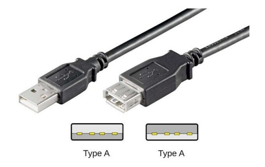Goobay USB 2.0 Forlengelseskabel A-A 3m Svart