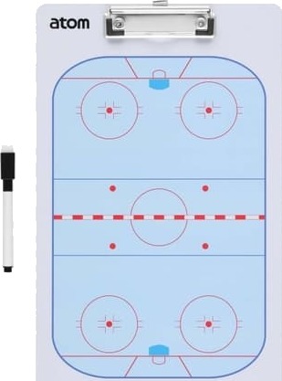 Taktiktavle for ishockey