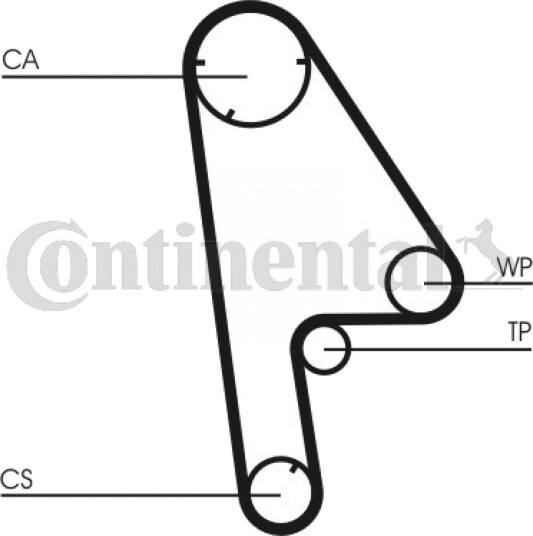 Registerrem CONTITECH CT763